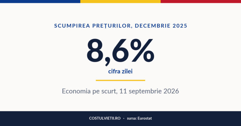 Economia pe scurt
