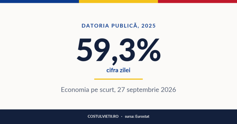 Economia pe scurt