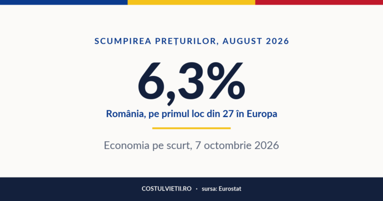 Economia pe scurt